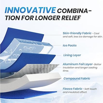 Wisdom Teeth Ice Pack Head Wrap with Aluminum Foil Layer